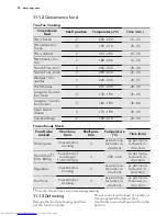 Preview for 32 page of AEG BP8314001 User Manual