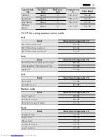 Preview for 35 page of AEG BP8314001 User Manual