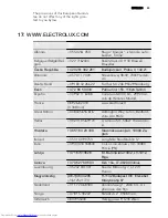 Preview for 45 page of AEG BP8314001 User Manual