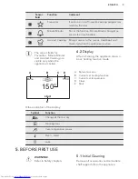 Предварительный просмотр 9 страницы AEG BP831660KM User Manual