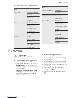 Предварительный просмотр 11 страницы AEG BP831660KM User Manual