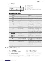 Предварительный просмотр 9 страницы AEG BP8615101 User Manual