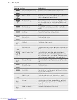 Предварительный просмотр 12 страницы AEG BP8615101 User Manual