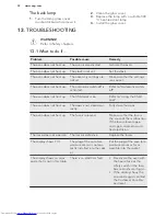 Предварительный просмотр 32 страницы AEG BP8615101 User Manual