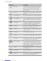 Предварительный просмотр 48 страницы AEG BP8615101 User Manual