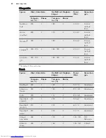 Предварительный просмотр 60 страницы AEG BP8615101 User Manual