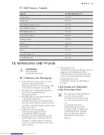 Предварительный просмотр 67 страницы AEG BP8615101 User Manual