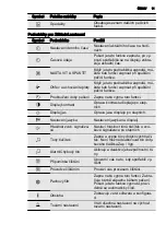 Preview for 11 page of AEG BP9314001 User Manual