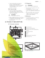 Предварительный просмотр 7 страницы AEG BP931460AM User Manual