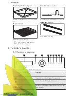 Предварительный просмотр 8 страницы AEG BP931460AM User Manual