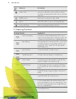 Предварительный просмотр 12 страницы AEG BP931460AM User Manual