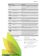 Предварительный просмотр 13 страницы AEG BP931460AM User Manual