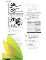 Предварительный просмотр 36 страницы AEG BP931460AM User Manual