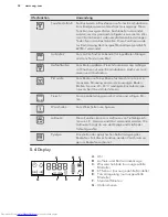 Предварительный просмотр 38 страницы AEG BPB331021B User Manual