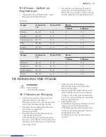 Предварительный просмотр 51 страницы AEG BPB331021B User Manual