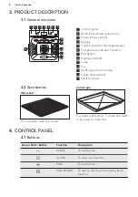 Preview for 8 page of AEG BPB351020M User Manual