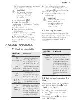 Preview for 11 page of AEG BPB351020M User Manual