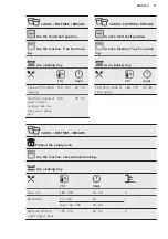 Preview for 17 page of AEG BPB351020M User Manual