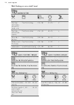 Preview for 18 page of AEG BPB351120M User Manual