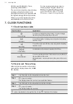 Предварительный просмотр 12 страницы AEG BPB355020M User Manual