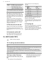 Предварительный просмотр 16 страницы AEG BPB355020M User Manual