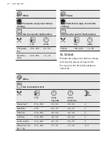 Предварительный просмотр 26 страницы AEG BPB355020M User Manual