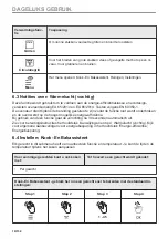 Preview for 16 page of AEG BPE53507BM User Manual