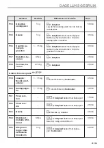 Preview for 21 page of AEG BPE53507BM User Manual