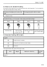 Preview for 53 page of AEG BPE53507BM User Manual