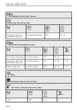 Preview for 64 page of AEG BPE53507BM User Manual