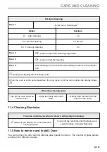 Preview for 67 page of AEG BPE53507BM User Manual