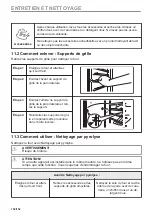 Preview for 104 page of AEG BPE53507BM User Manual