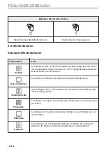 Preview for 126 page of AEG BPE53507BM User Manual