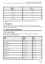 Preview for 137 page of AEG BPE53507BM User Manual