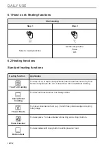 Preview for 12 page of AEG BPE535260M User Manual