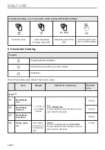 Preview for 14 page of AEG BPE535260M User Manual