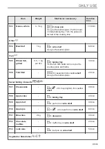 Preview for 17 page of AEG BPE535260M User Manual