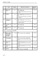 Preview for 18 page of AEG BPE535260M User Manual