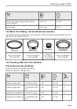 Preview for 23 page of AEG BPE535260M User Manual