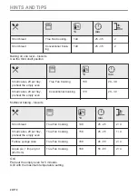 Preview for 24 page of AEG BPE535260M User Manual