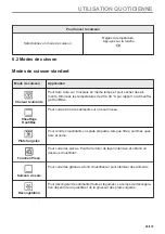 Preview for 45 page of AEG BPE535260M User Manual