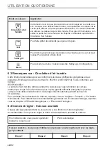 Preview for 46 page of AEG BPE535260M User Manual