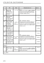 Preview for 48 page of AEG BPE535260M User Manual