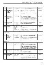 Preview for 49 page of AEG BPE535260M User Manual