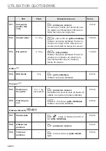 Preview for 50 page of AEG BPE535260M User Manual