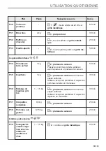 Preview for 51 page of AEG BPE535260M User Manual