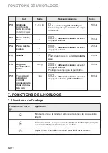 Preview for 52 page of AEG BPE535260M User Manual