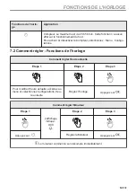 Preview for 53 page of AEG BPE535260M User Manual