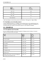 Preview for 56 page of AEG BPE535260M User Manual