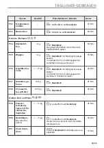 Preview for 85 page of AEG BPE535260M User Manual